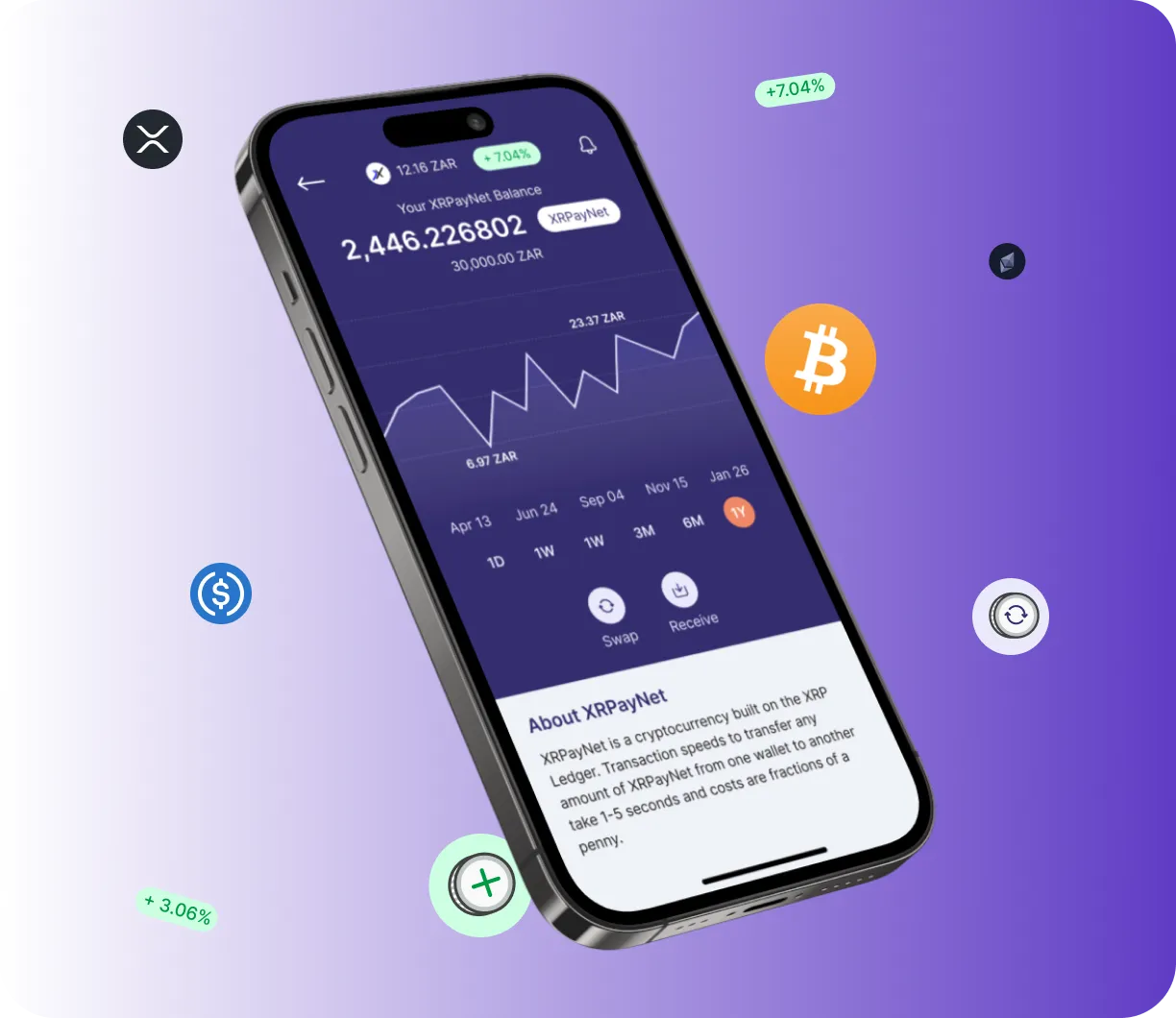 Brilliance Tradebit - O que é?